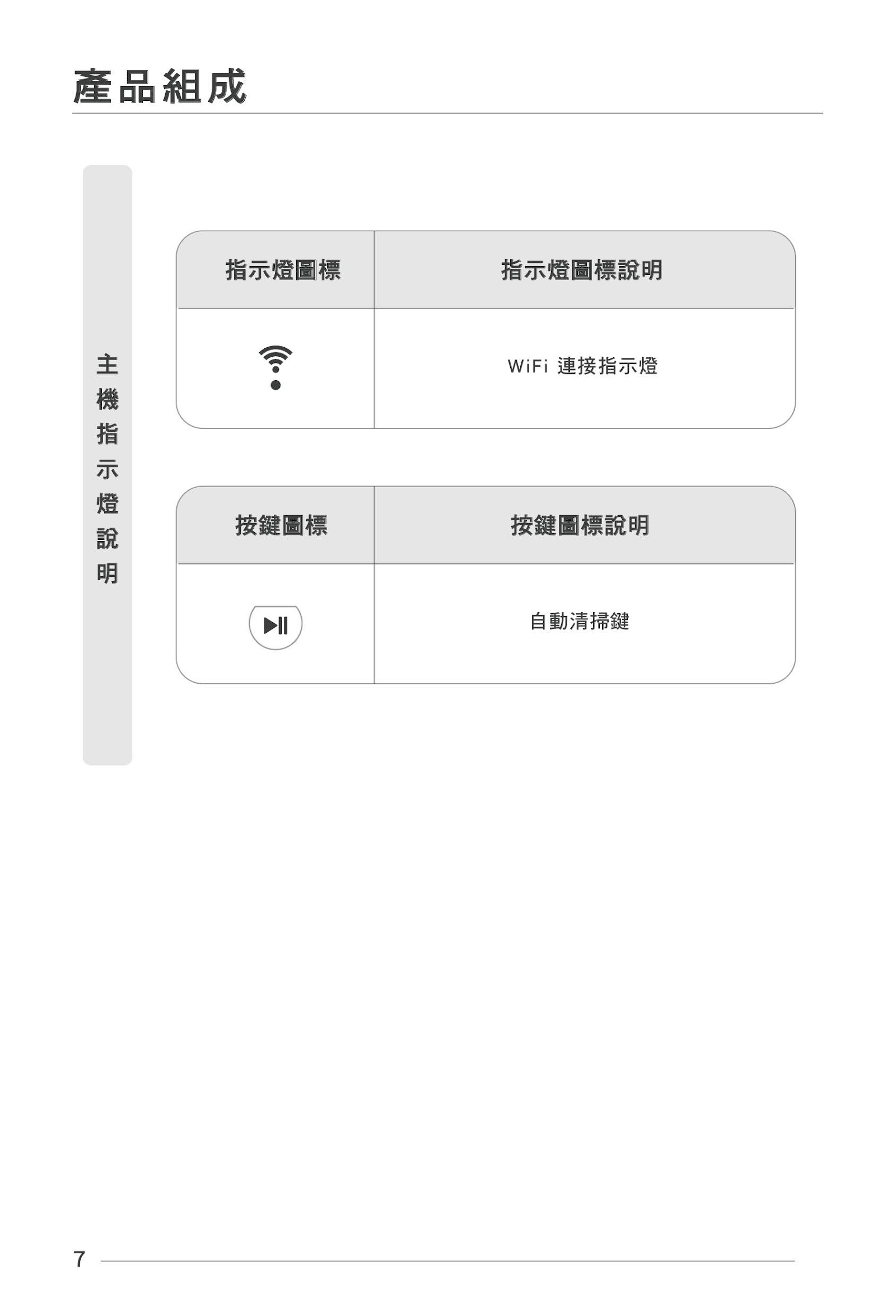 ILIFE ROBOT 掃地機器人 A9s-使用說明書