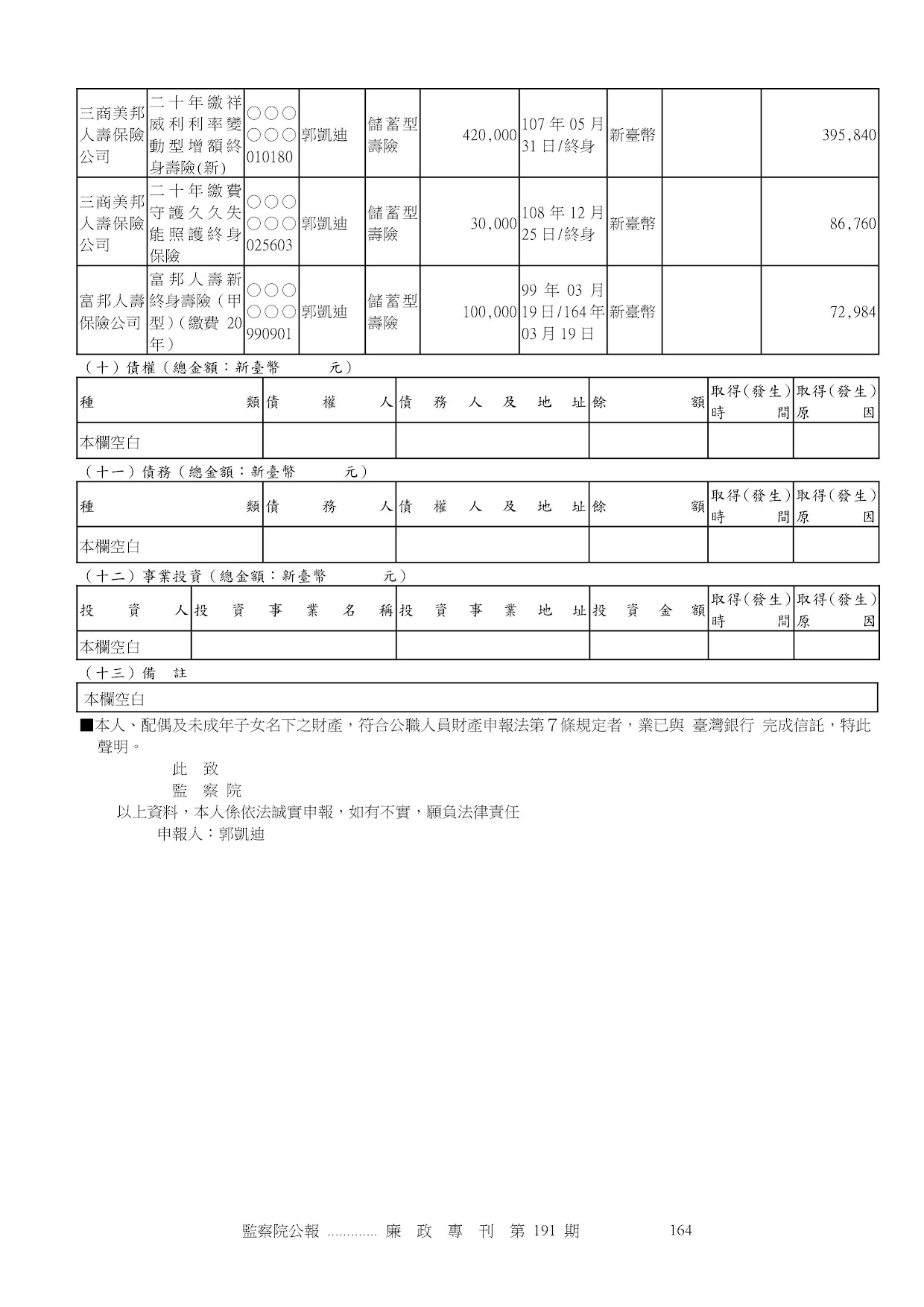 郭凱迪-公職人員財產申報資料-廉政專刊第191期