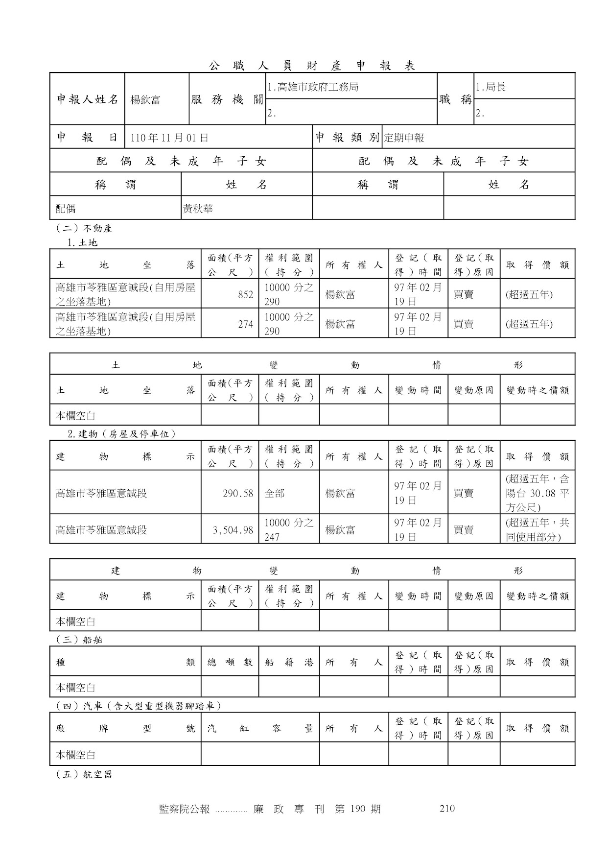 楊欽富-公職人員財產申報資料-廉政專刊第190期