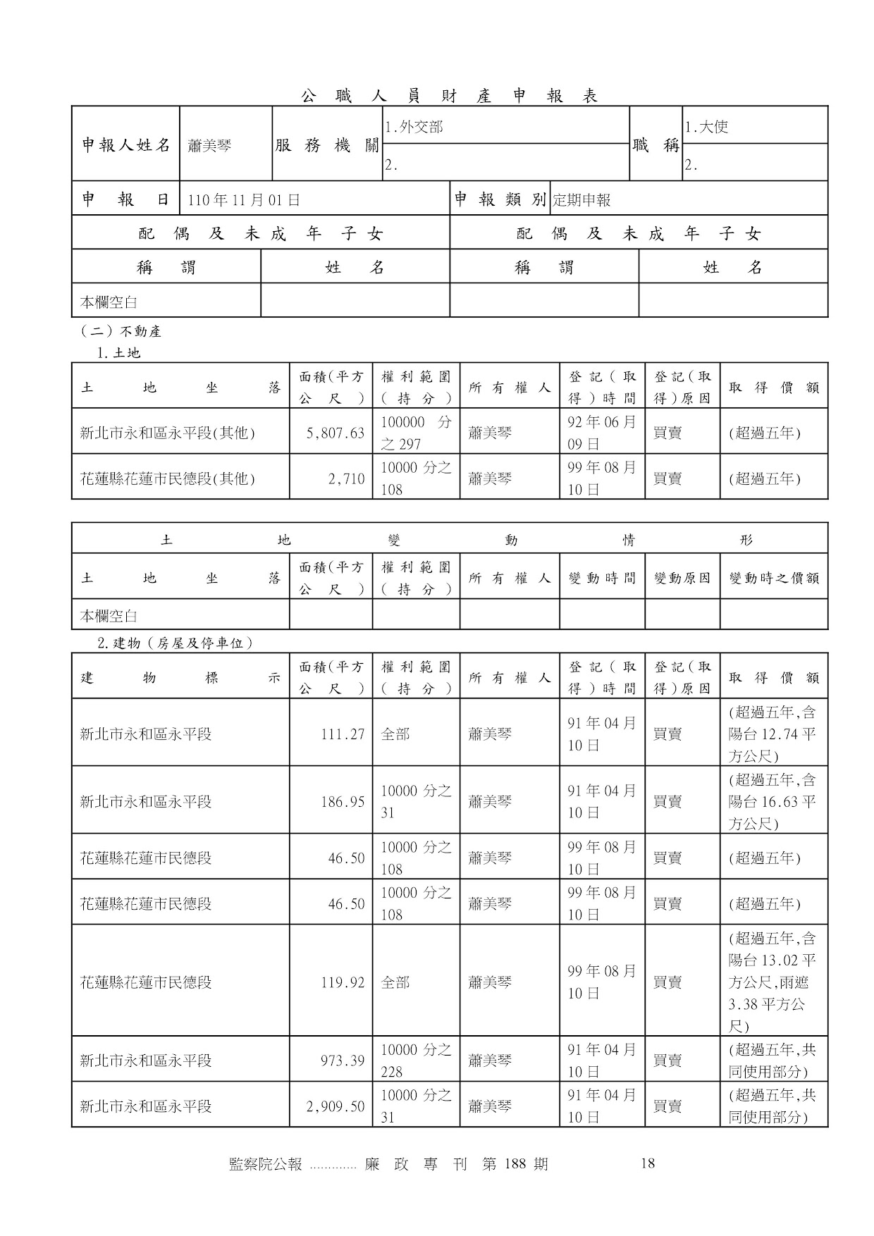 蕭美琴-公職人員財產申報資料-廉政專刊第188期