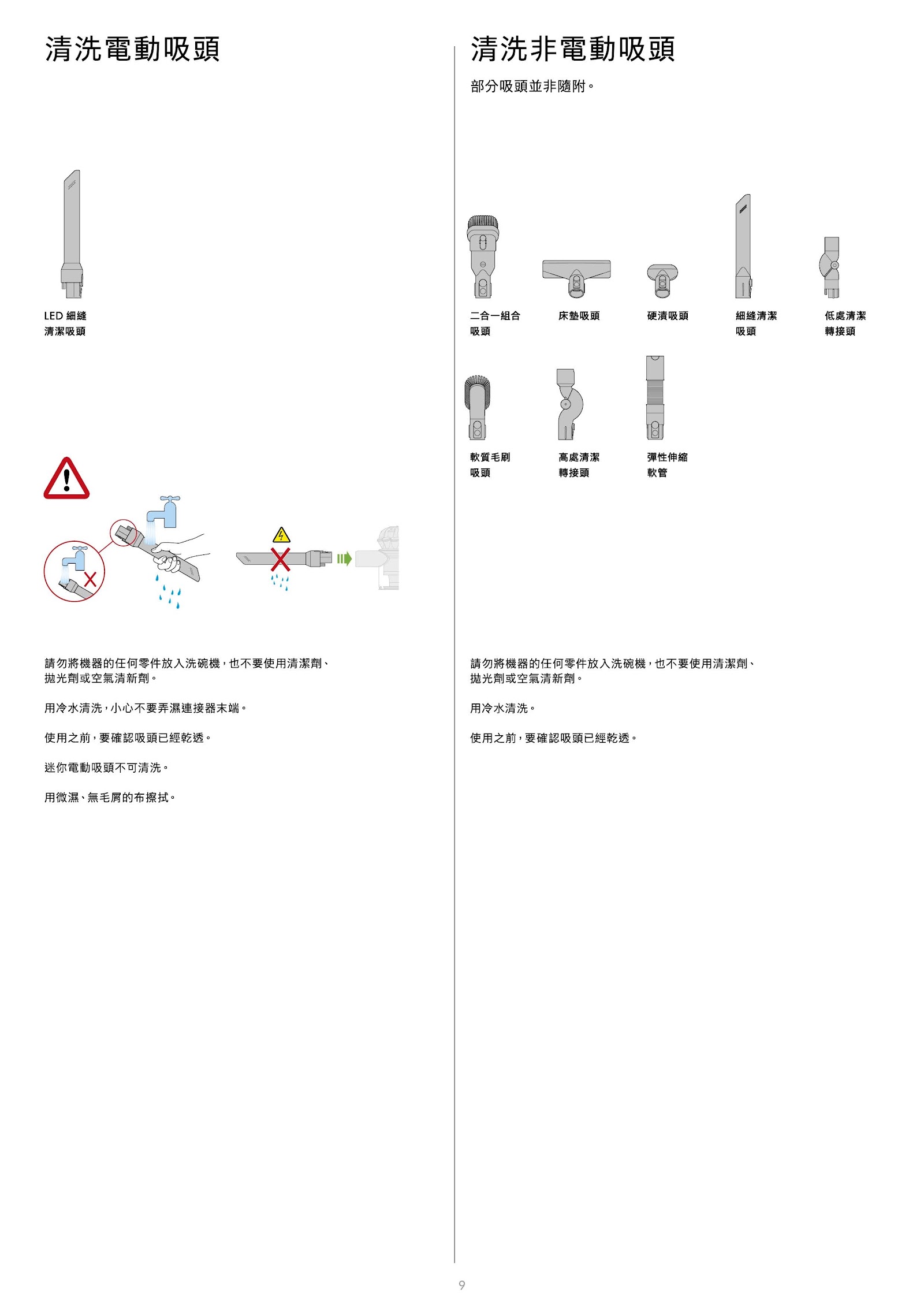 Dyson FC620 TW Online User Guide使用說明書