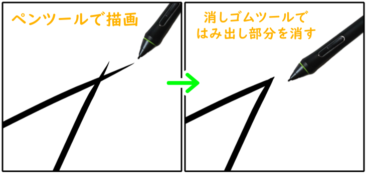 クリスタのベクター線で角を作成する