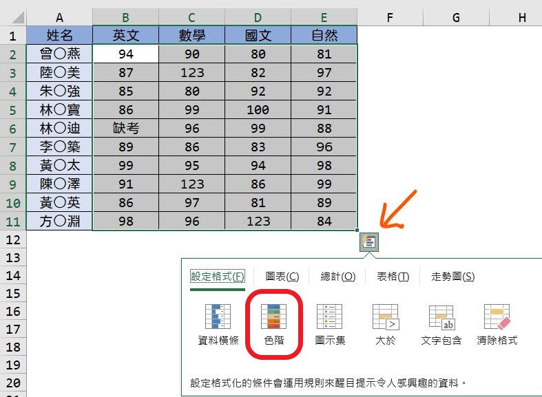 自動為表格填上色階