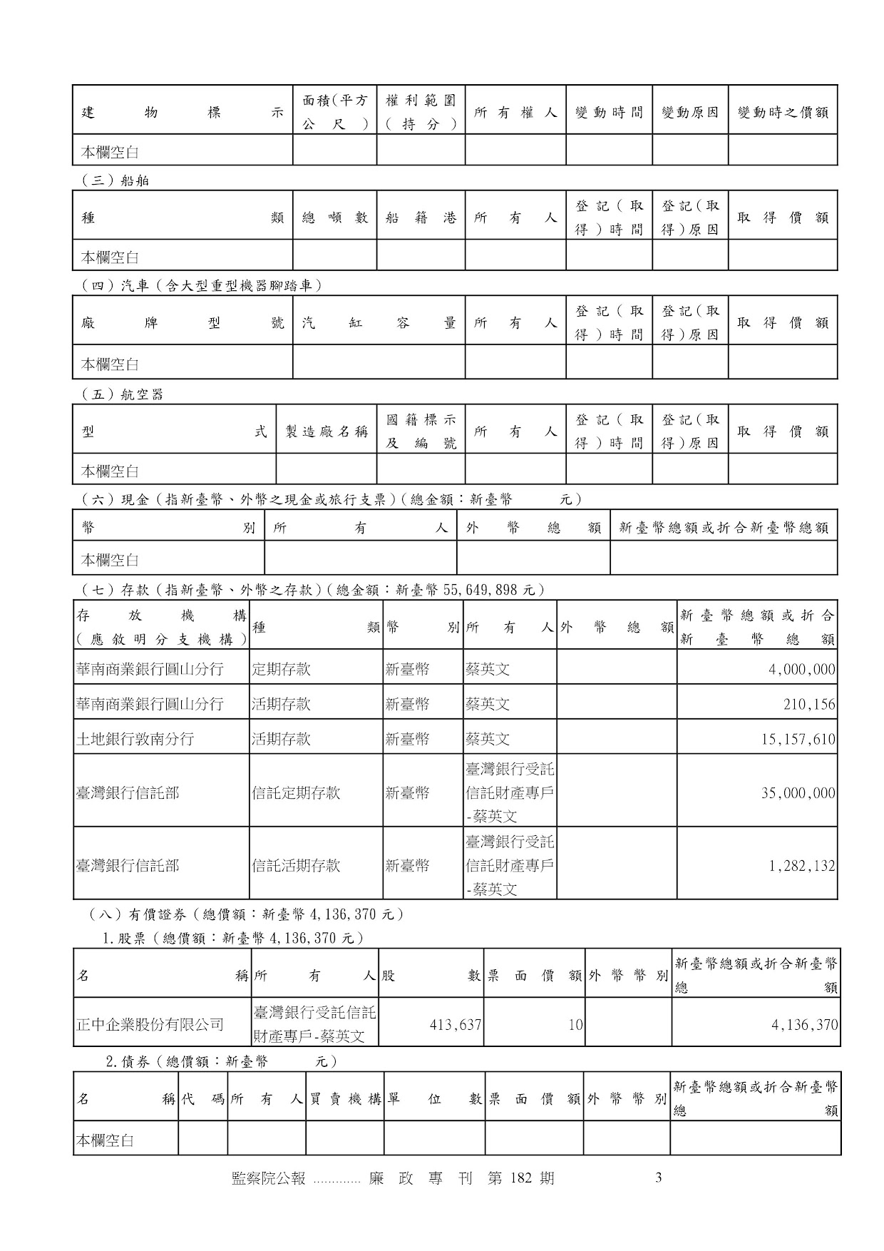 蔡英文-公職人員財產申報資料-廉政專刊第182期