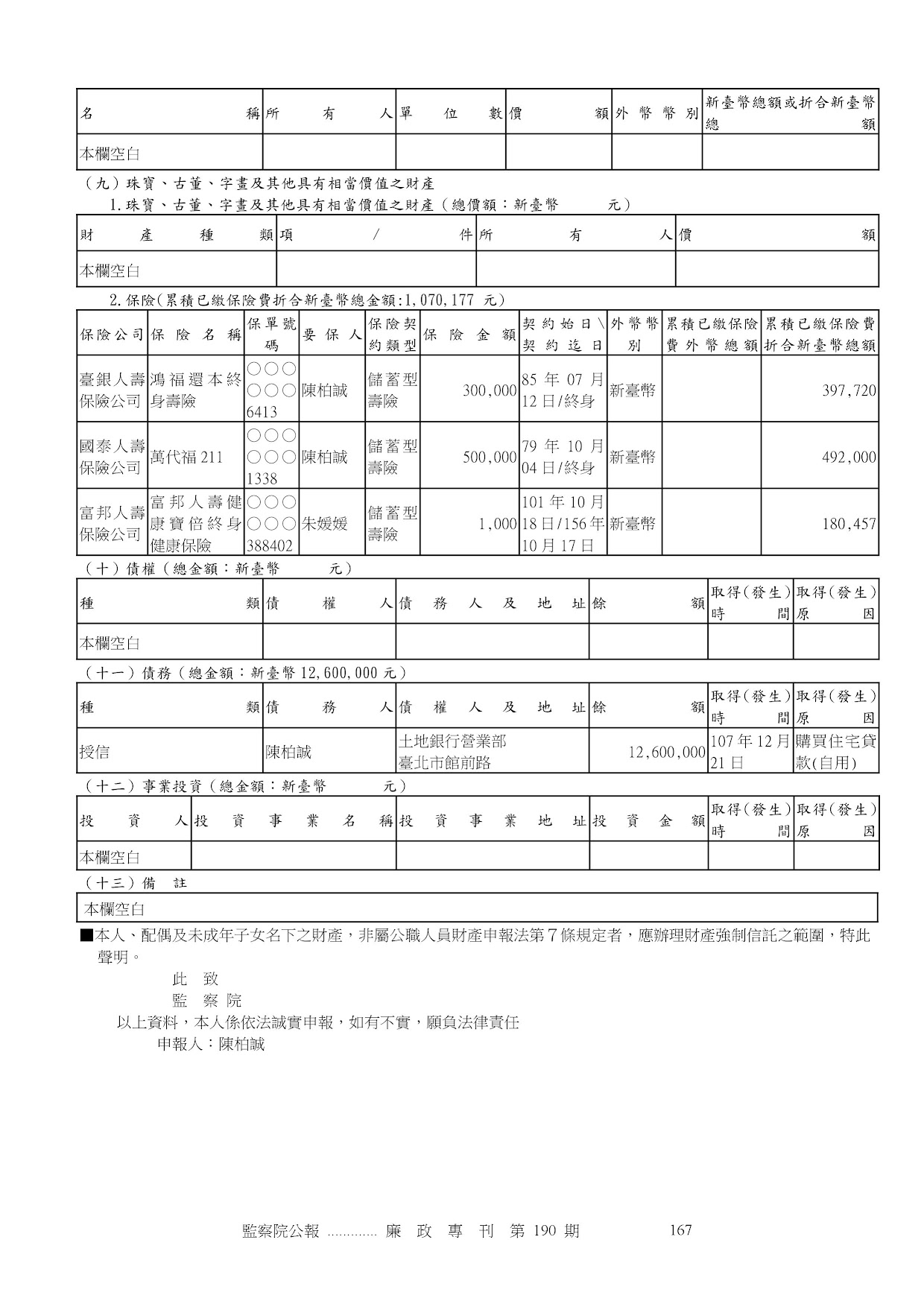 陳柏誠-公職人員財產申報資料-廉政專刊第190期