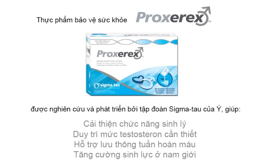Thuốc PROXEREX™: Thuốc hỗ trợ chức năng sinh lý nam giới
