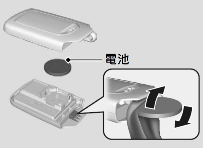 HONDA FIT 2021年式 更換遙控器電池 - 步驟2