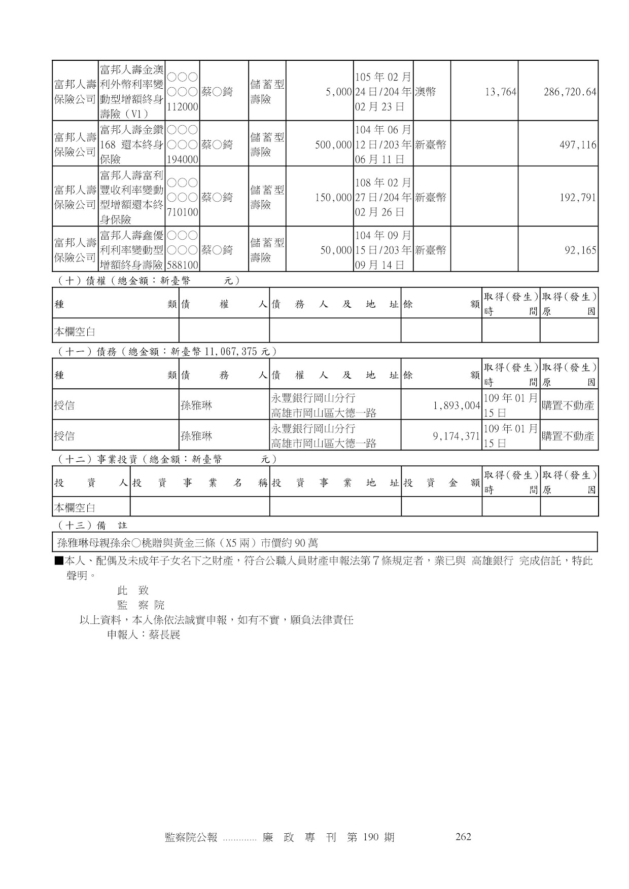 蔡長展-公職人員財產申報資料-廉政專刊第190期