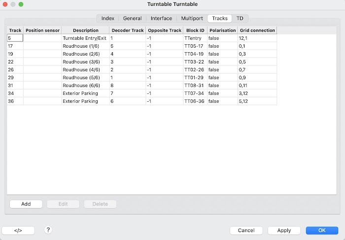 TT Config #2