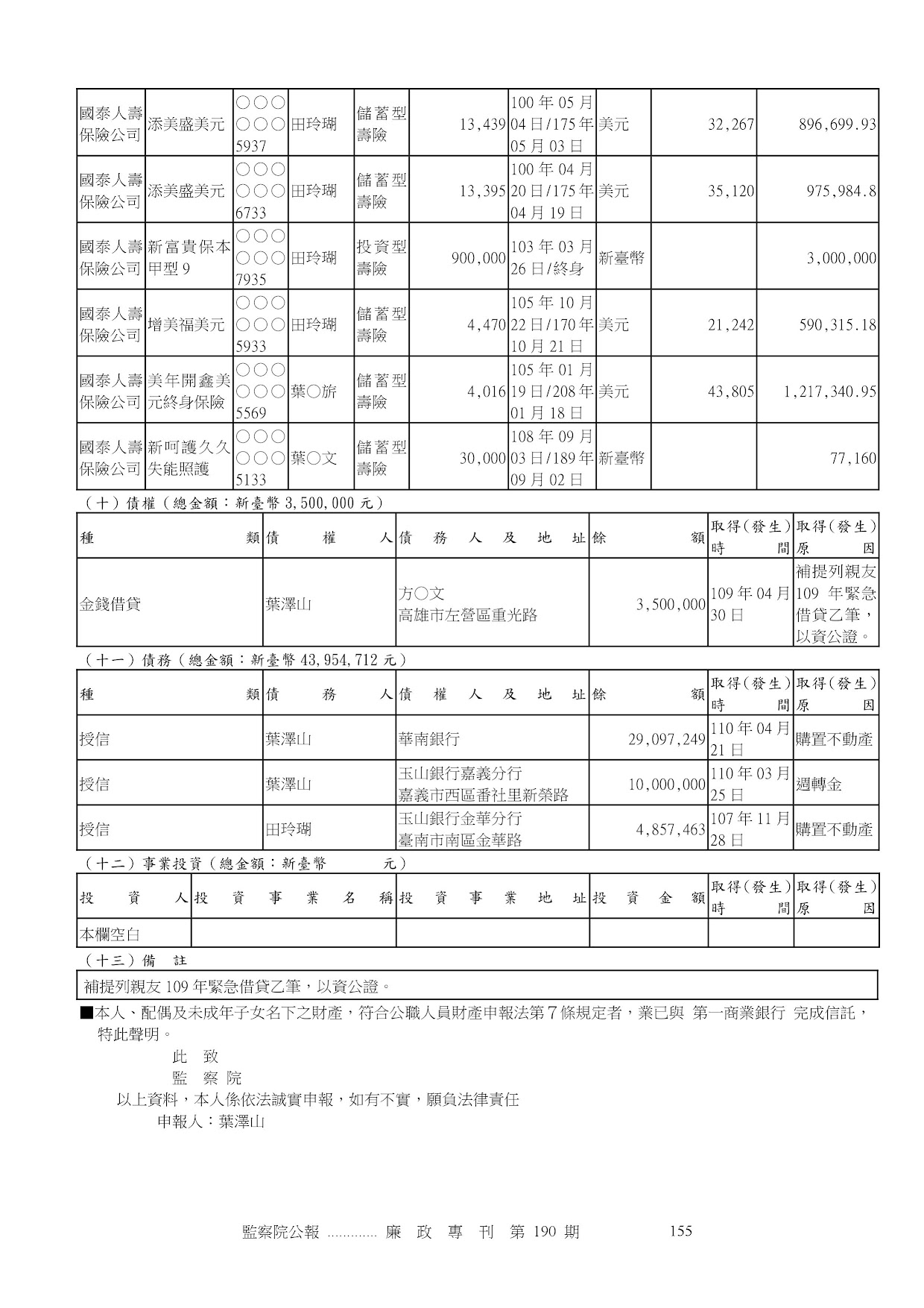 葉澤山-公職人員財產申報資料-廉政專刊第190期