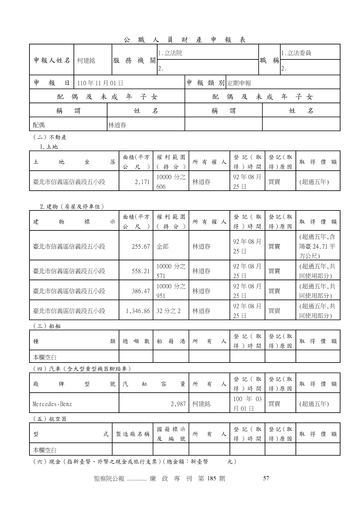 柯建銘-公職人員財產申報資料-廉政專刊第186期