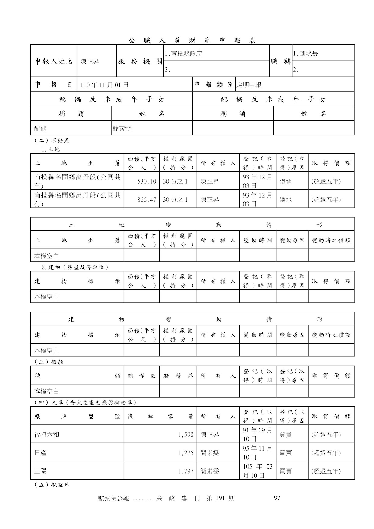 陳正昇-公職人員財產申報資料-廉政專刊第191期