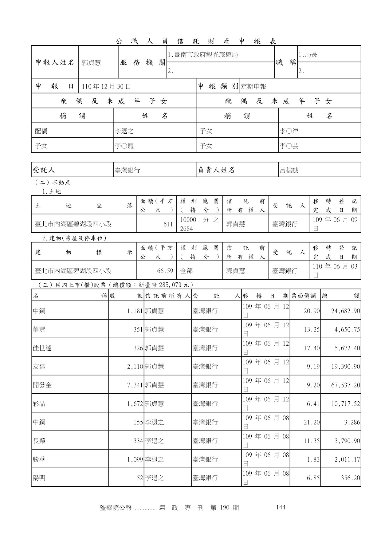 郭貞慧-公職人員財產申報資料-廉政專刊第190期