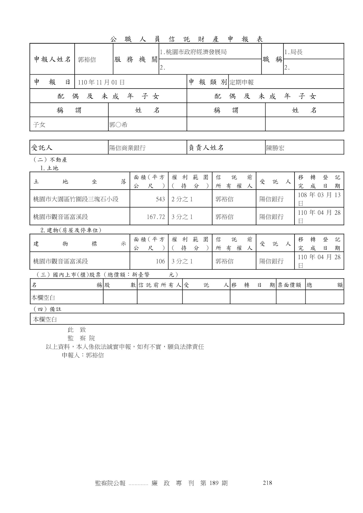 郭裕信-公職人員財產申報資料-廉政專刊第189期