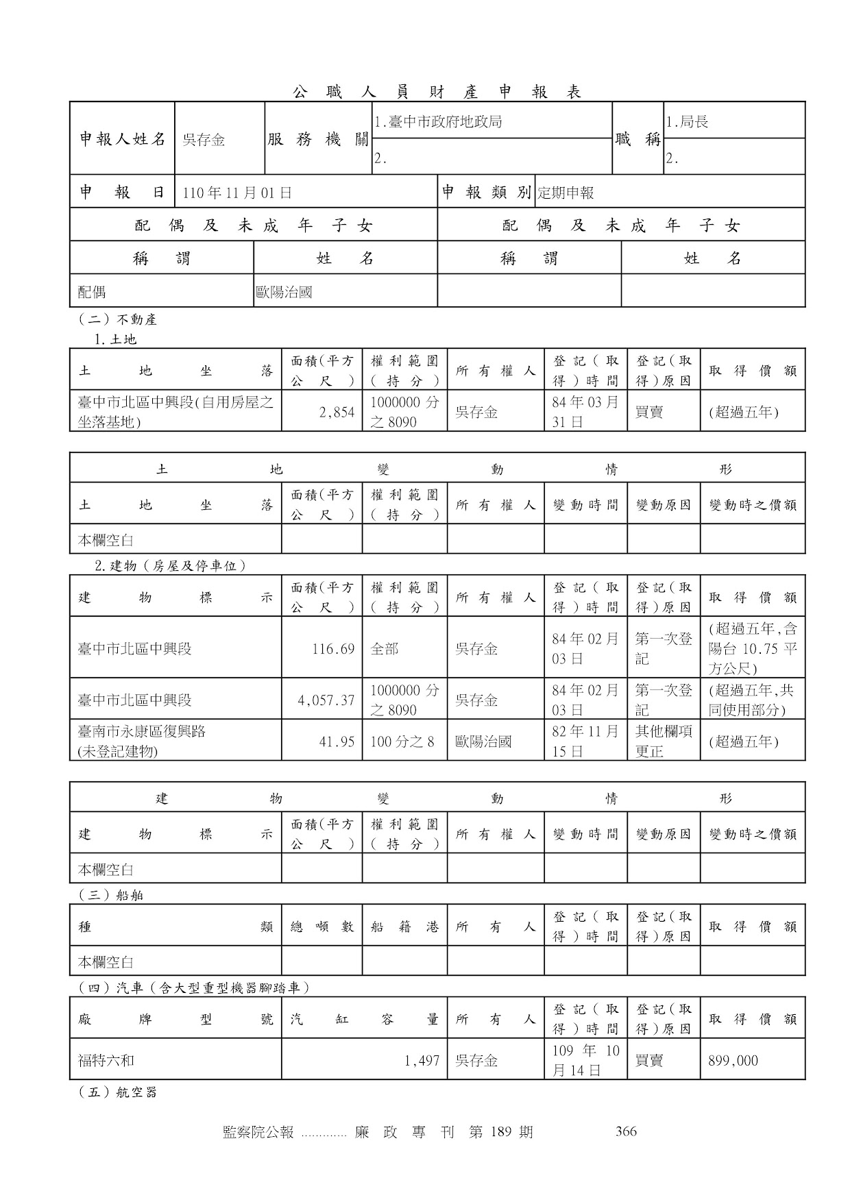 吳存金-公職人員財產申報資料-廉政專刊第189期