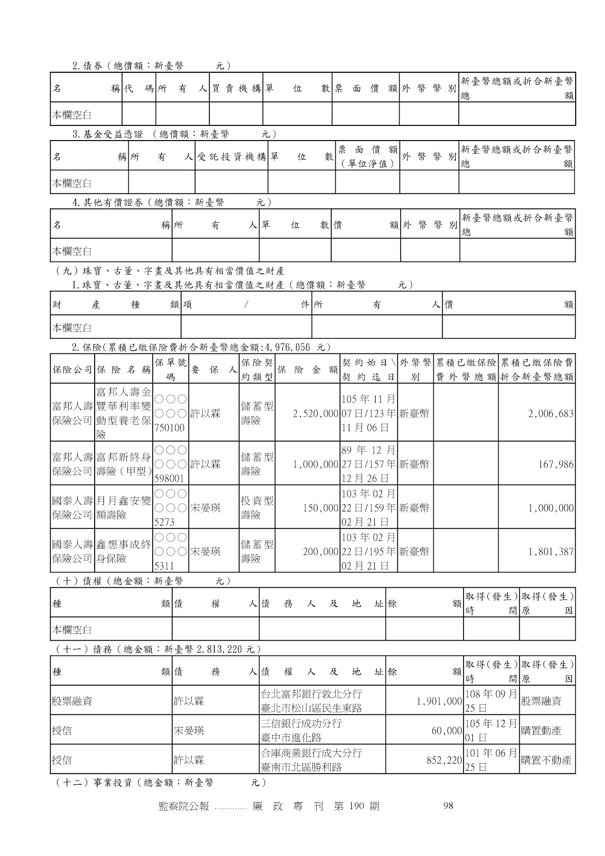 許以霖-公職人員財產申報資料-廉政專刊第190期