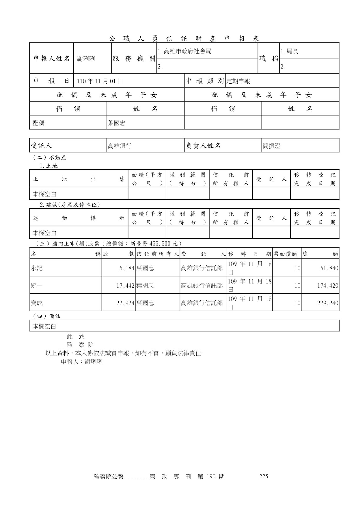 謝琍琍-公職人員財產申報資料-廉政專刊第190期