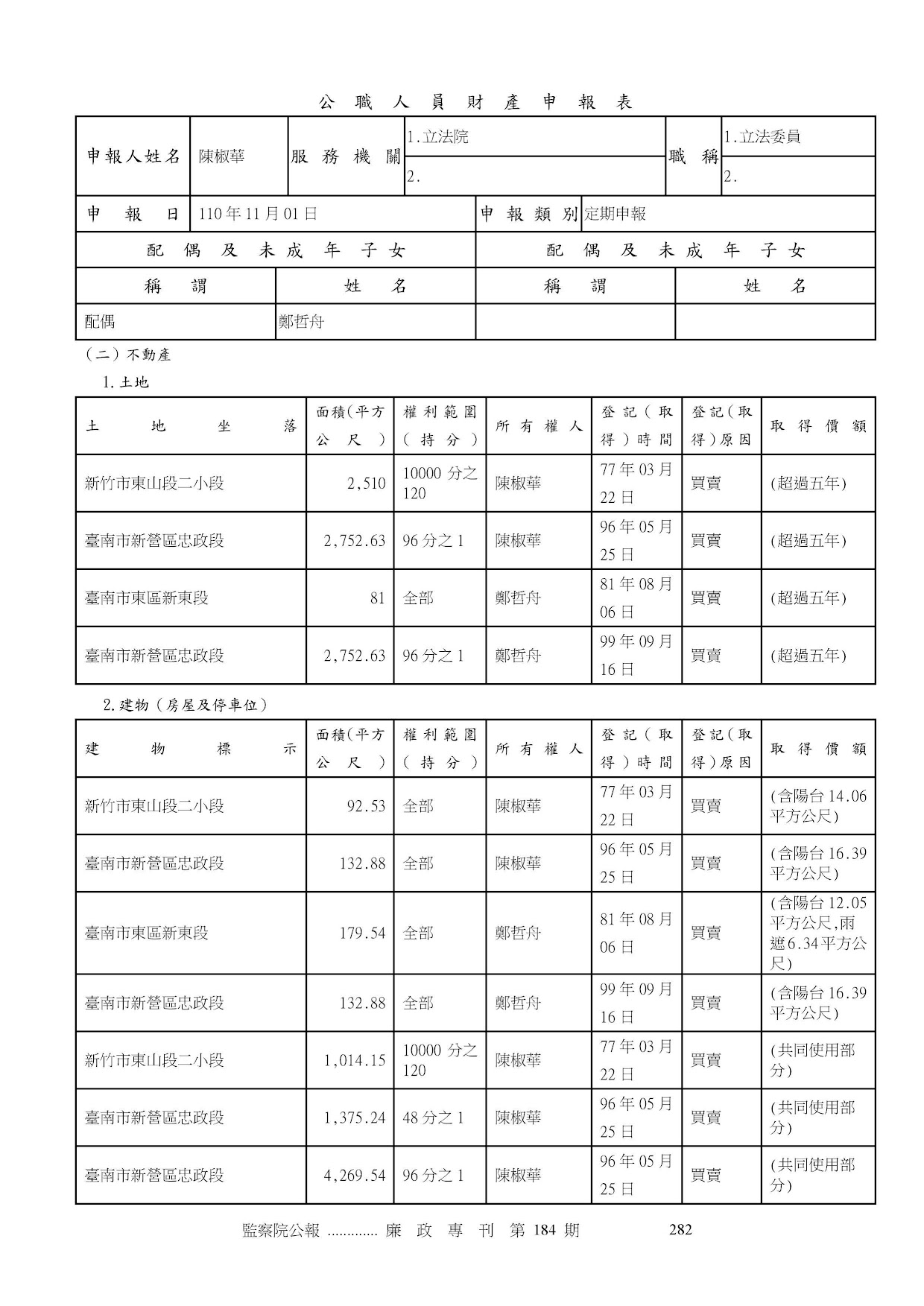 陳淑華-公職人員財產申報資料-廉政專刊第184期