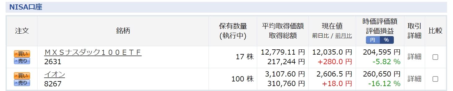 ジュニアNISA
口座、個別株の部