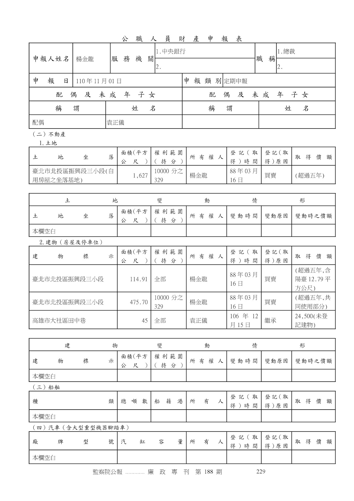 楊金龍-公職人員財產申報資料-廉政專刊第188期