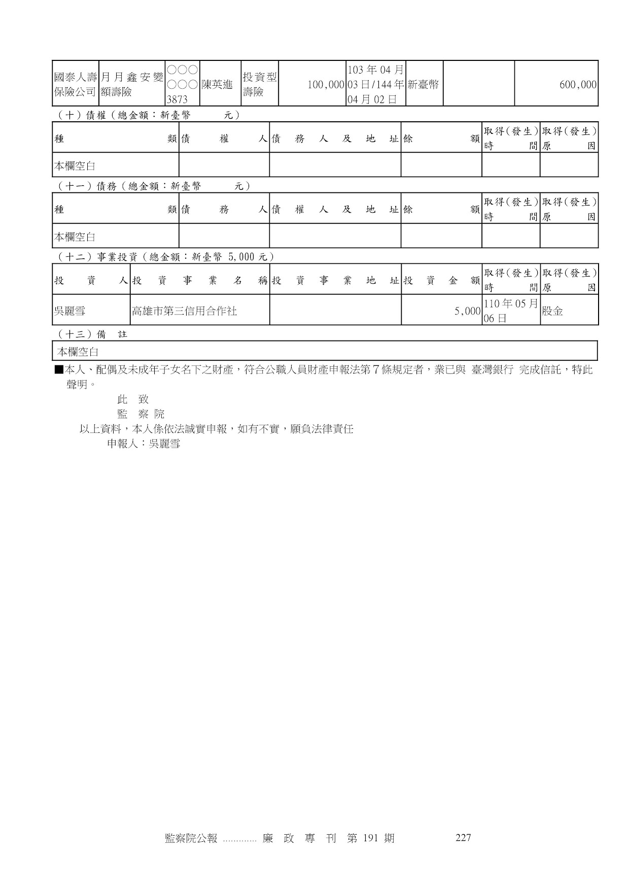 吳麗雪-公職人員財產申報資料-廉政專刊第191期