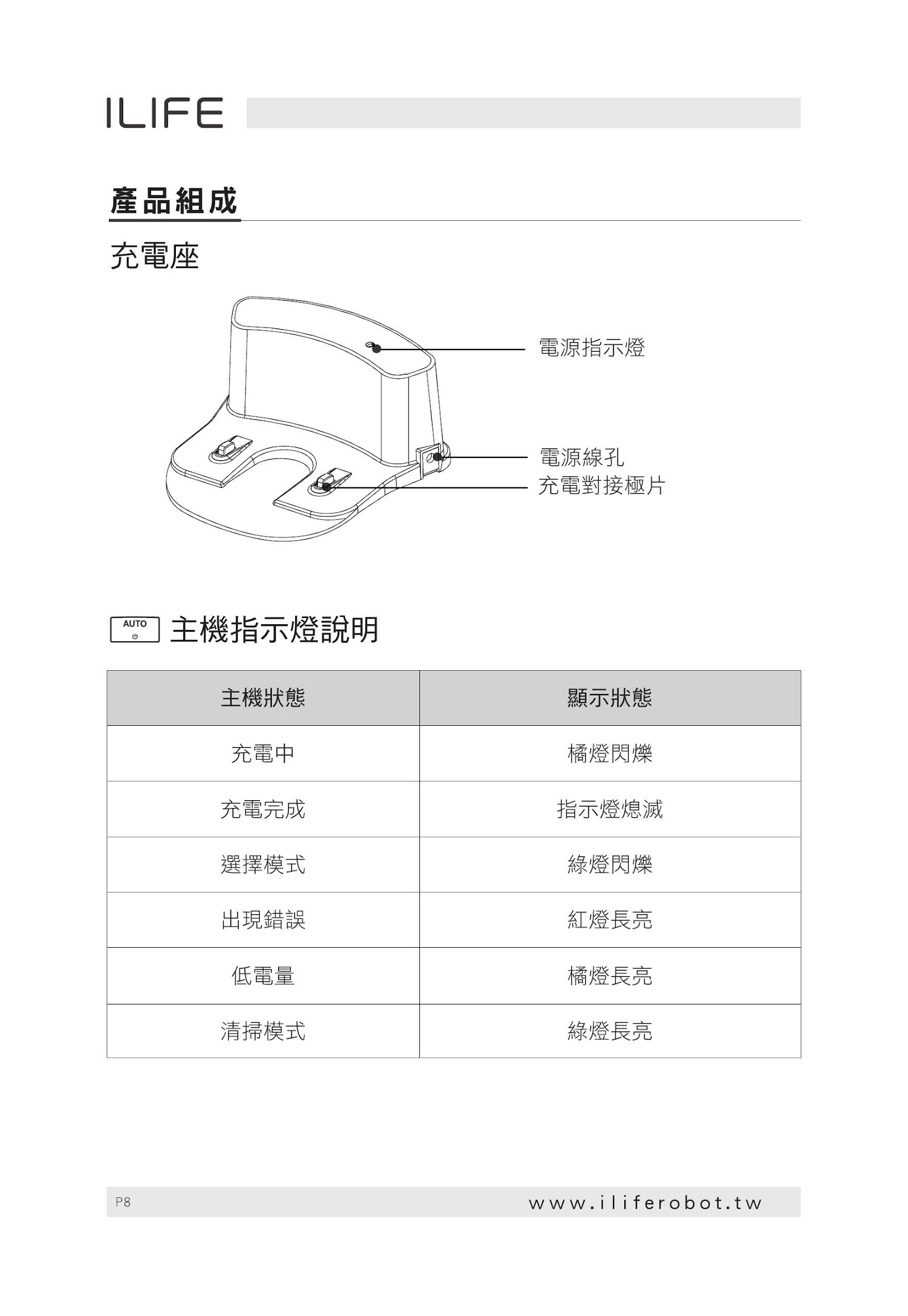 ILIFE ROBOT 掃地機器人 A4s-使用說明書