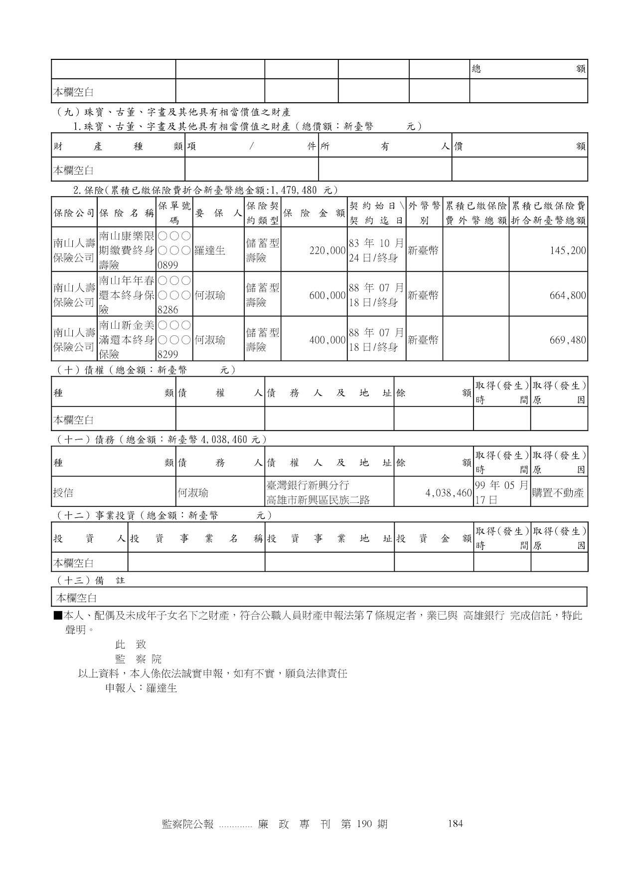 羅達生-公職人員財產申報資料-廉政專刊第190期