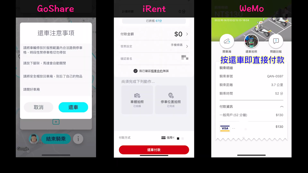 iRent GoShare WeMo 還車付款