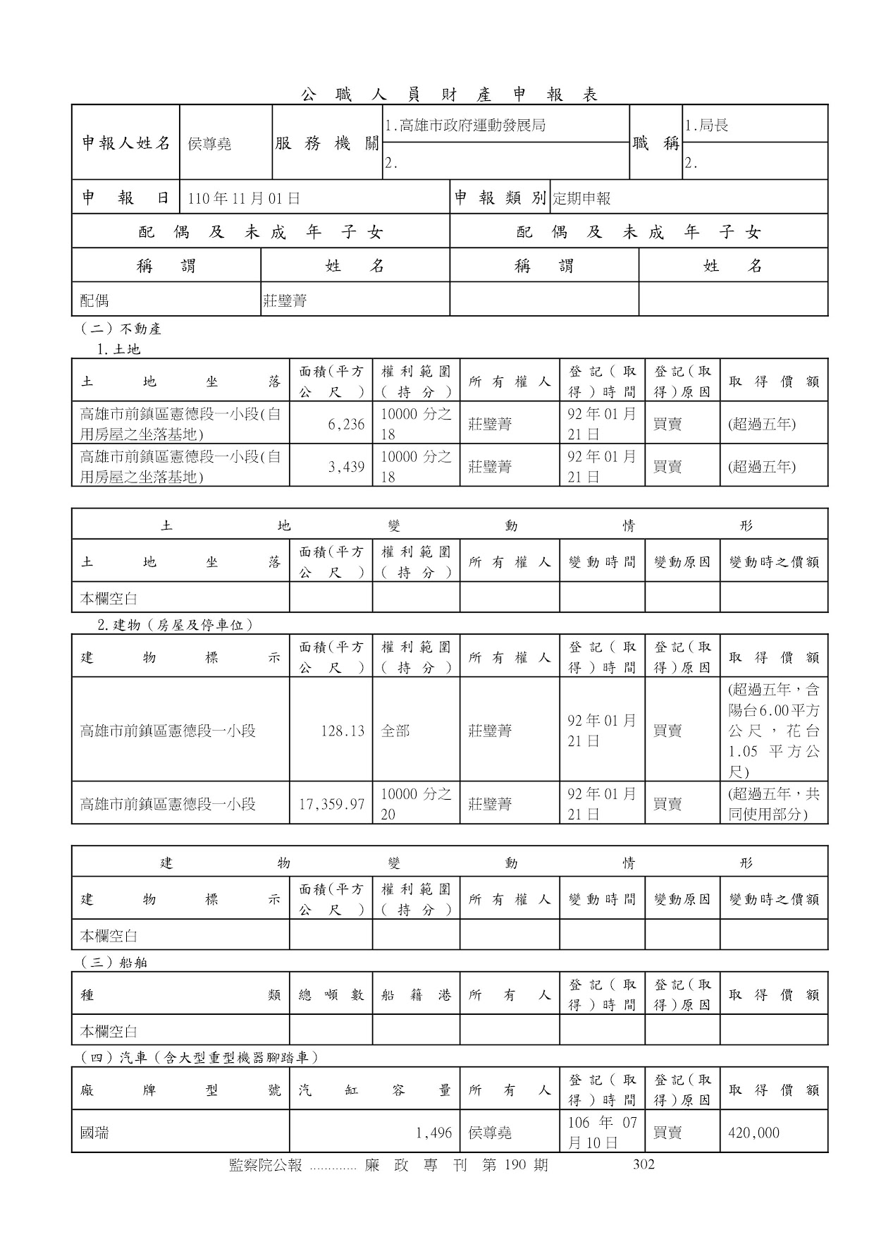 侯尊堯-公職人員財產申報資料-廉政專刊第190期