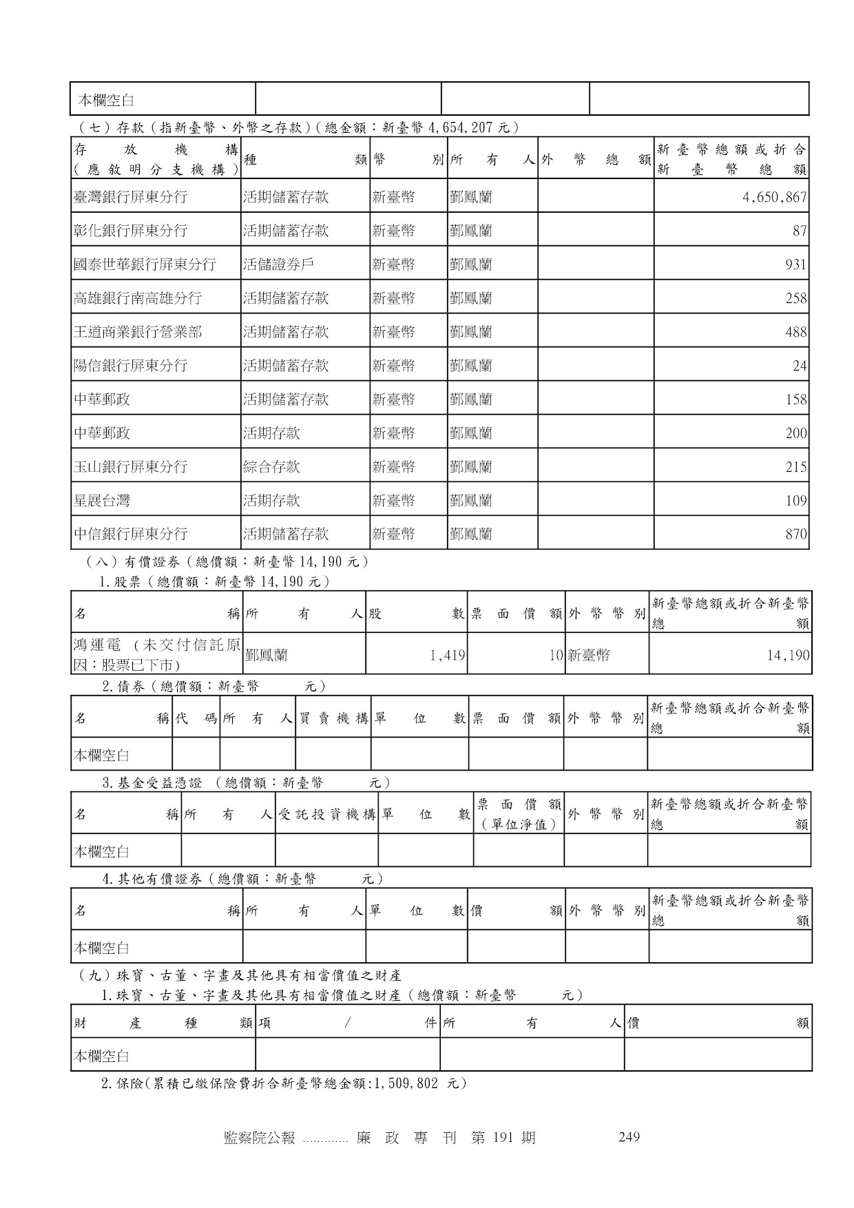 鄞鳳蘭-公職人員財產申報資料-廉政專刊第191期