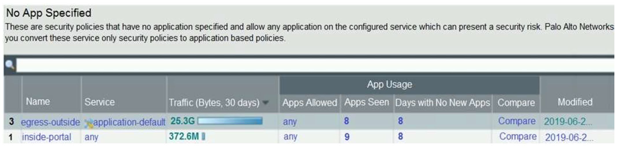 Based on the screenshot presented, which column contains the link that when clicked, opens a window to display all applications matched to the policy rule?