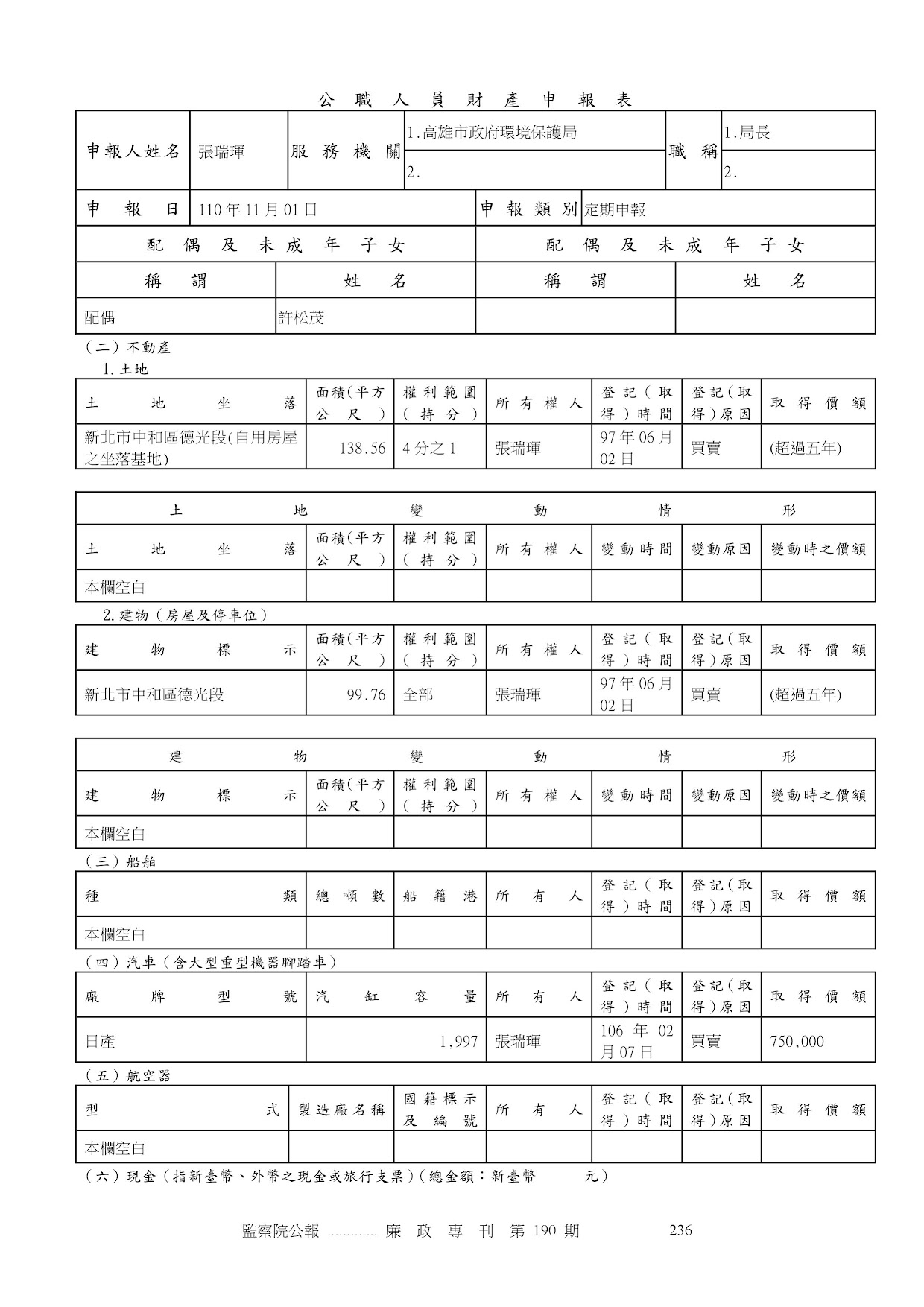 張瑞琿-公職人員財產申報資料-廉政專刊第190期