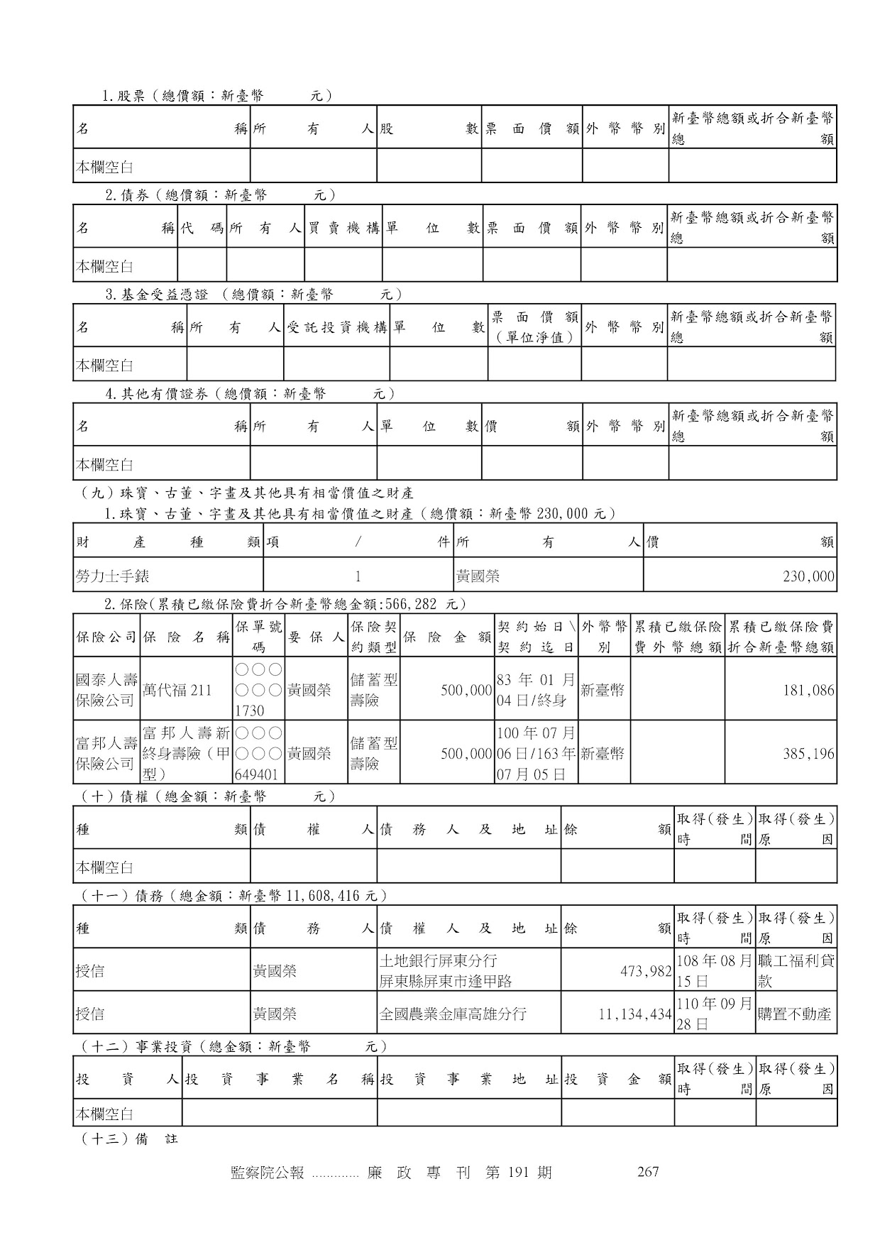 黃國榮-公職人員財產申報資料-廉政專刊第191期