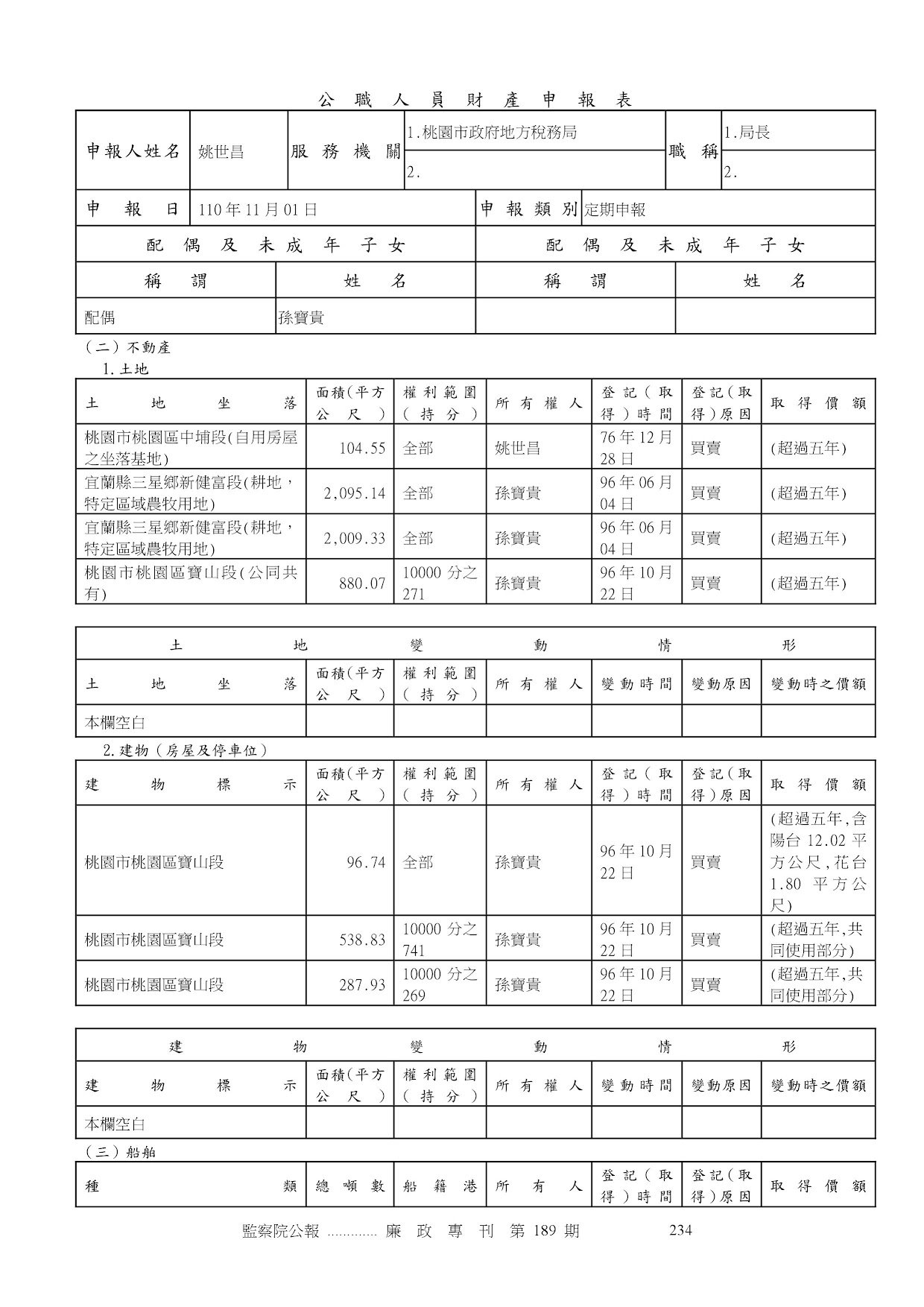 姚世昌-公職人員財產申報資料-廉政專刊第189期