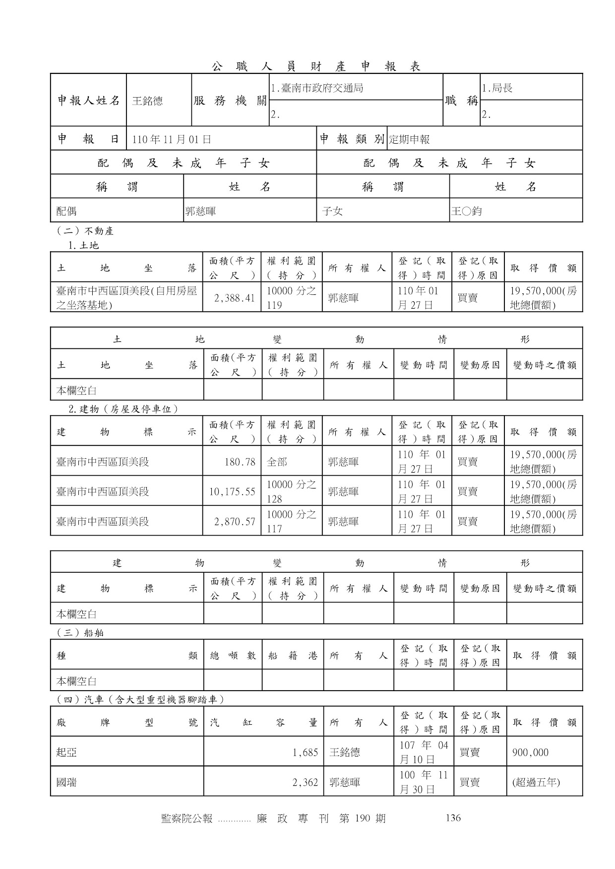 王銘德-公職人員財產申報資料-廉政專刊第190期