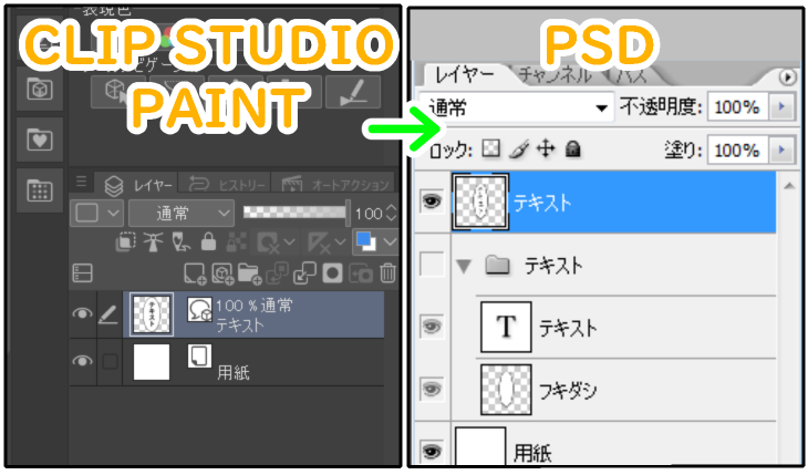 クリスタのPSD書き出し設定「レイヤー画像とテキスト