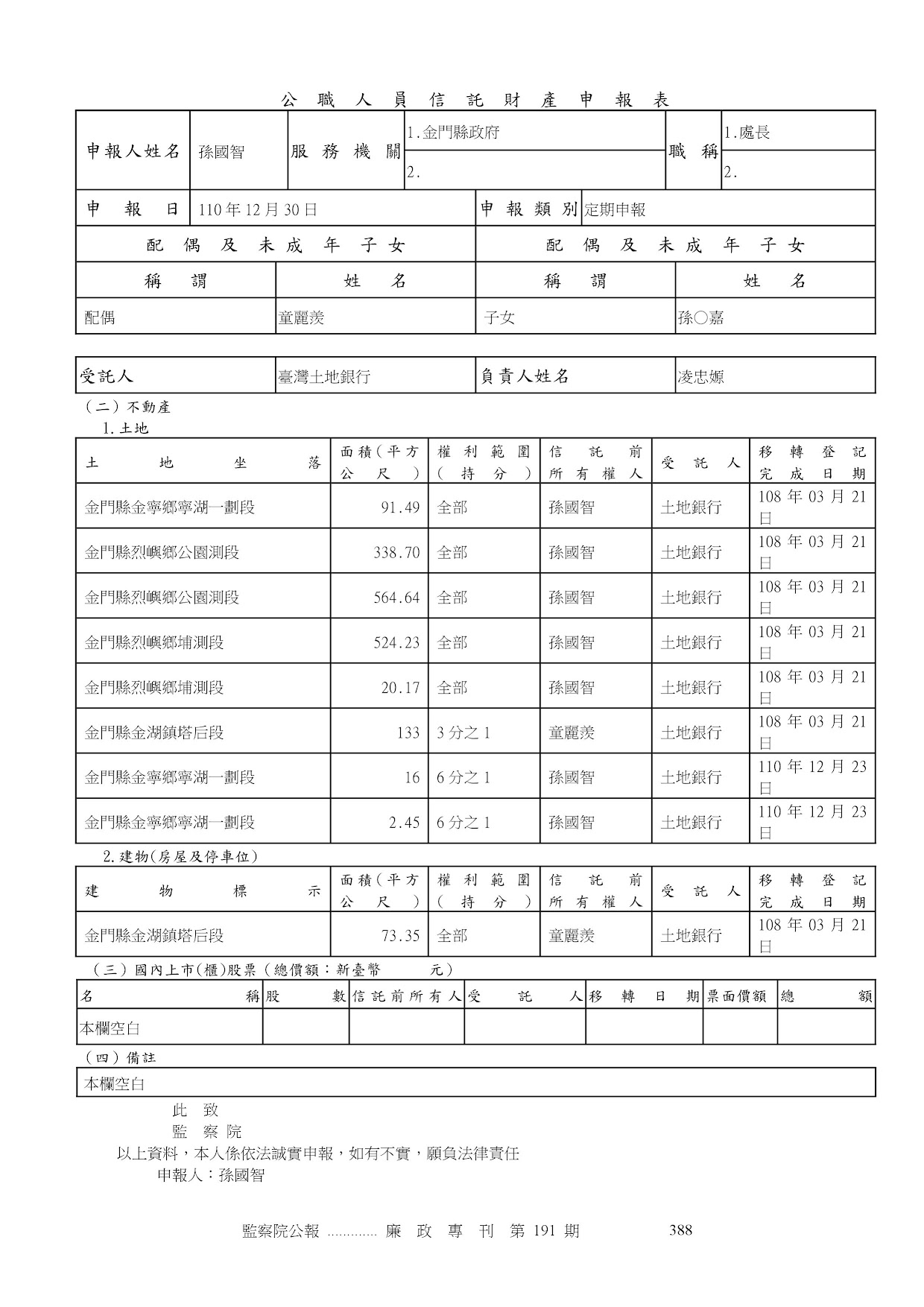 孫國智-公職人員財產申報資料-廉政專刊第191期