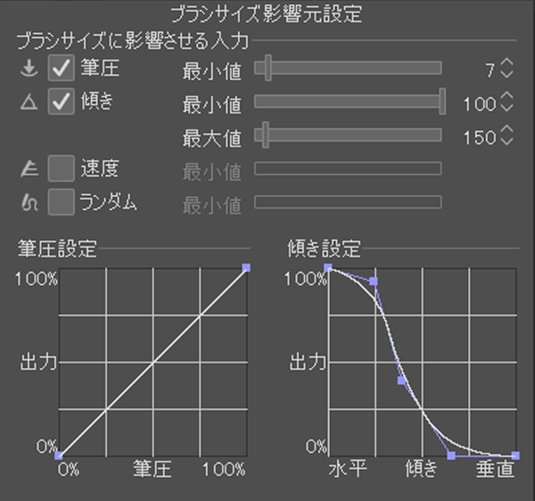 クリスタのブラシサイズ影響元設定ウィンドウ