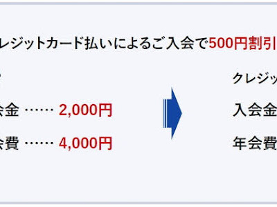 [新しいコレクション] jaf �� 会費 引き落とし 日 485987