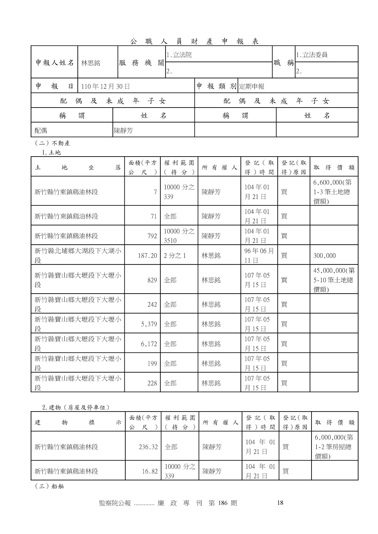 林思銘-公職人員財產申報資料-廉政專刊第186期