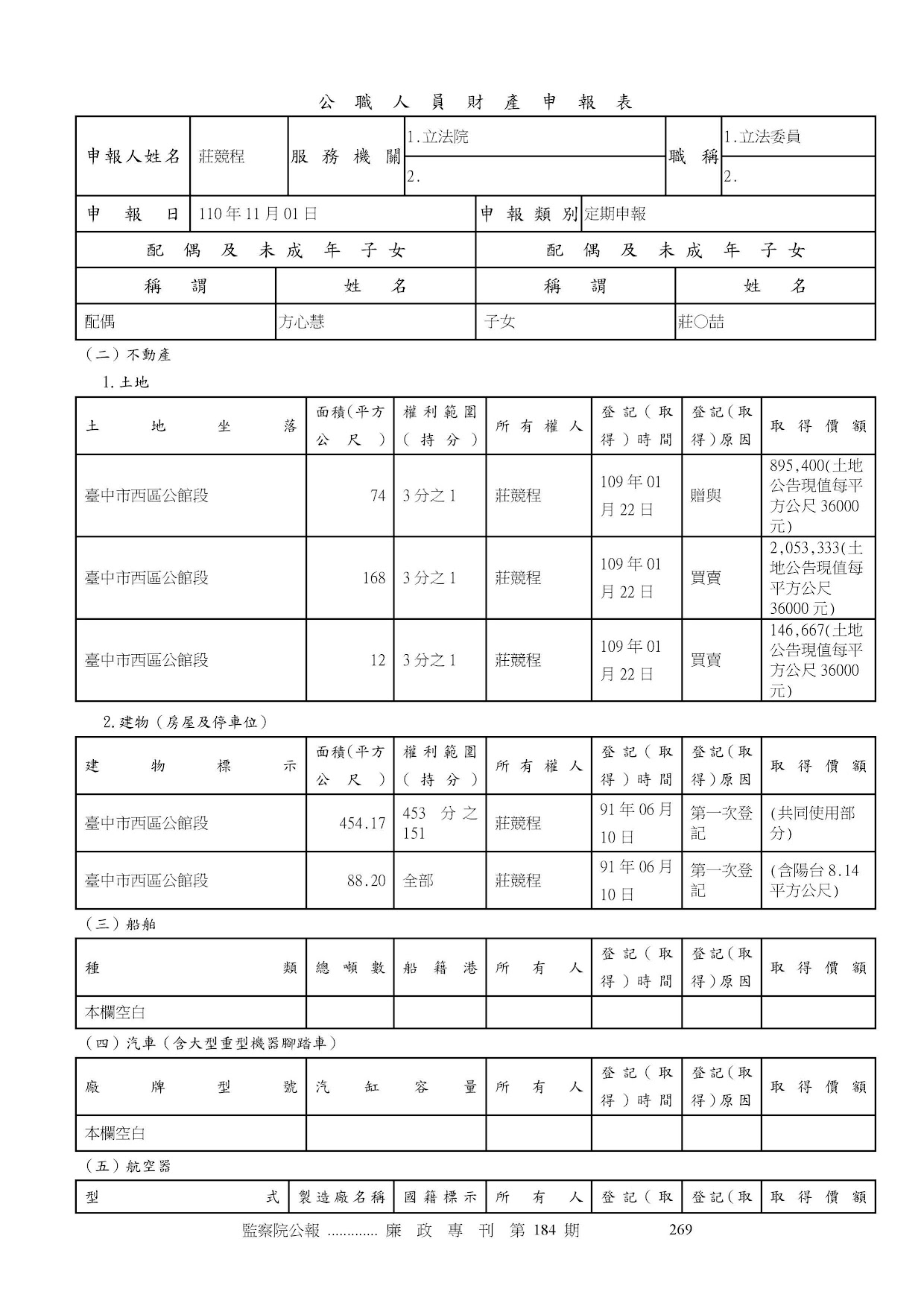 莊競程-公職人員財產申報資料-廉政專刊第184期