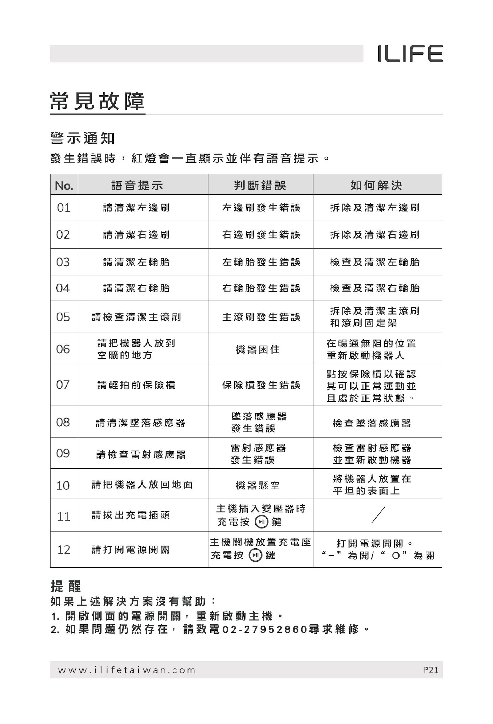 ILIFE ROBOT 掃地機器人 A10s-使用說明書