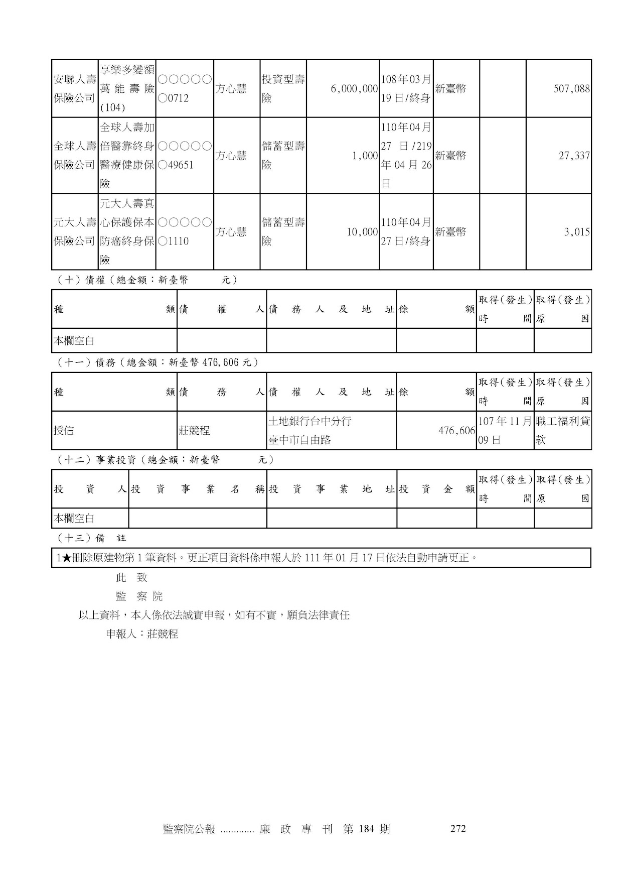 莊競程-公職人員財產申報資料-廉政專刊第184期