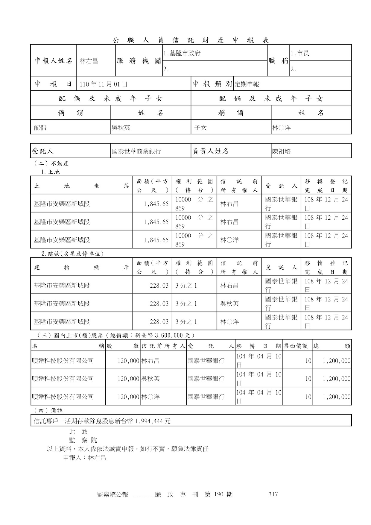 林右昌-公職人員財產申報資料-廉政專刊第190期