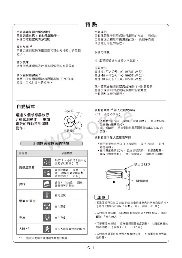 SHARP 空氣清淨機使用說明書 (KC-JH70T-W,KC-JH60T-W,KC-JH50T-W)