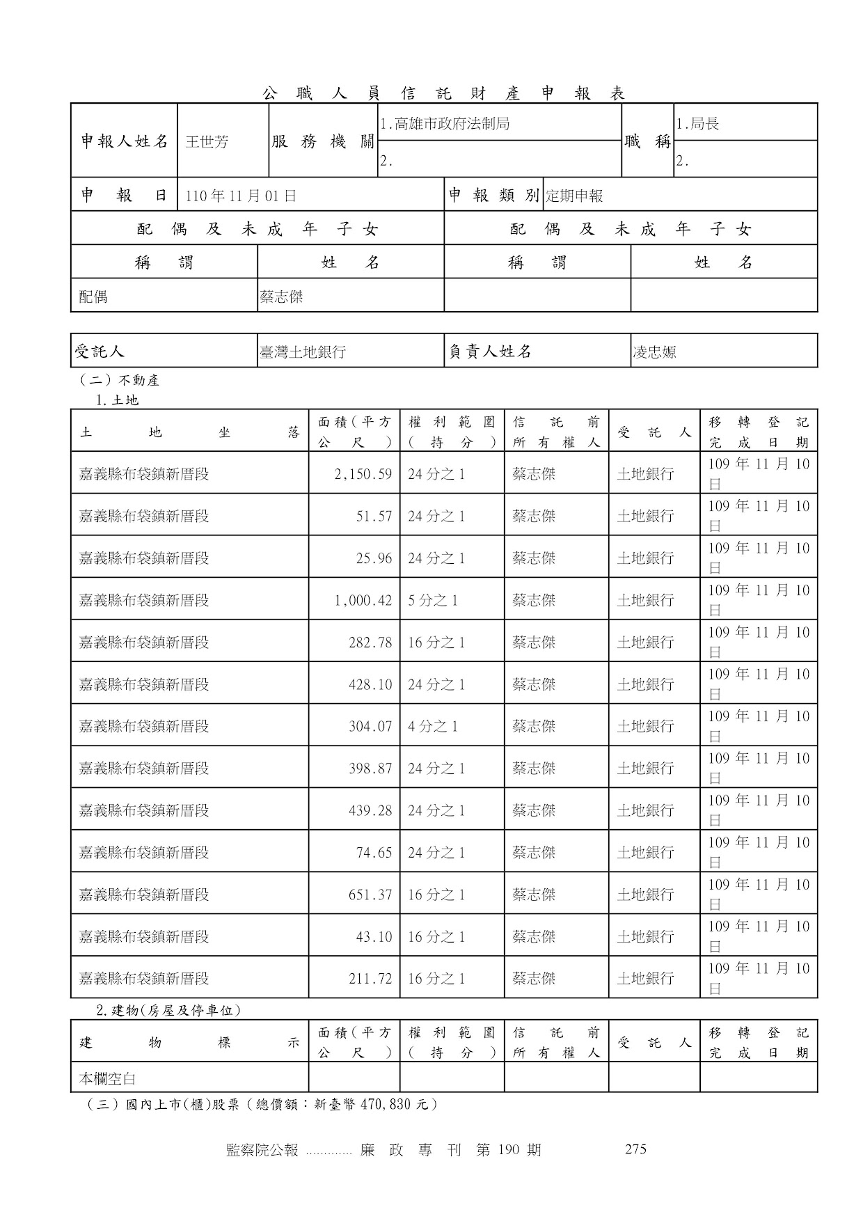 王世芳-公職人員財產申報資料-廉政專刊第190期