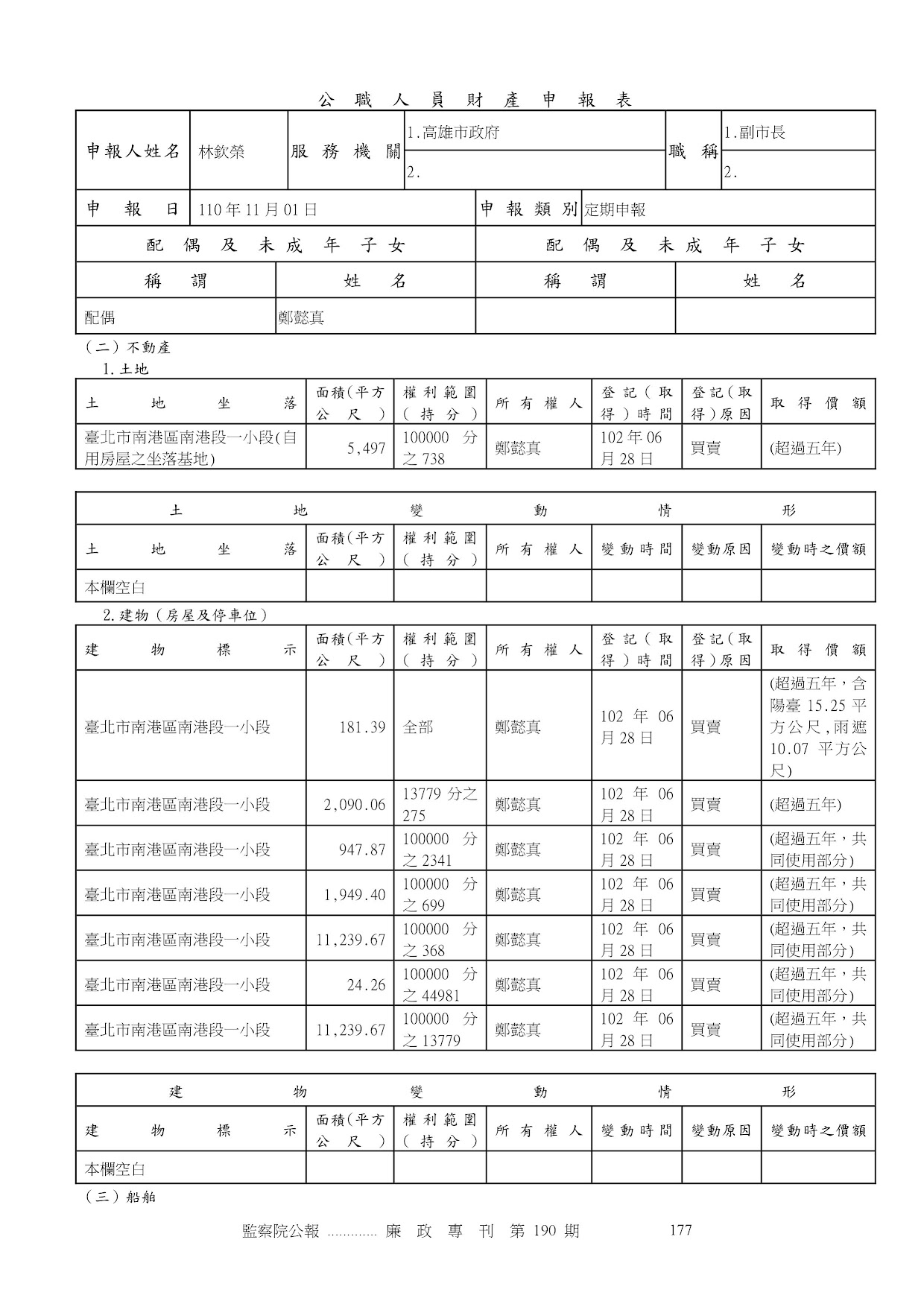 林欽榮-公職人員財產申報資料-廉政專刊第190期