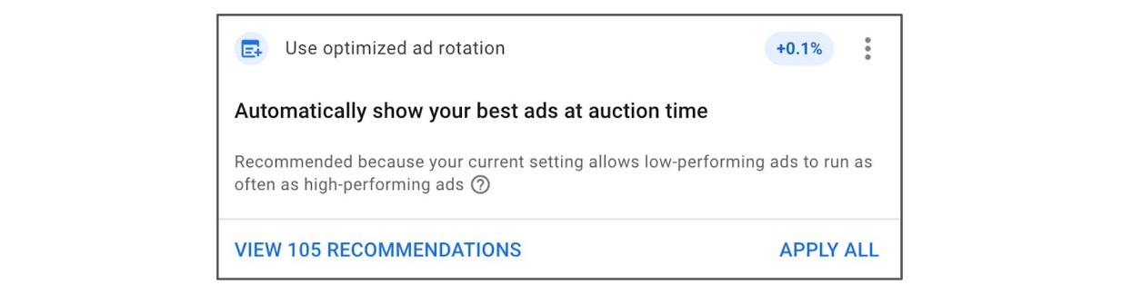 Recommendation to use optimized ad rotation to automatically show your best ads at auction time.