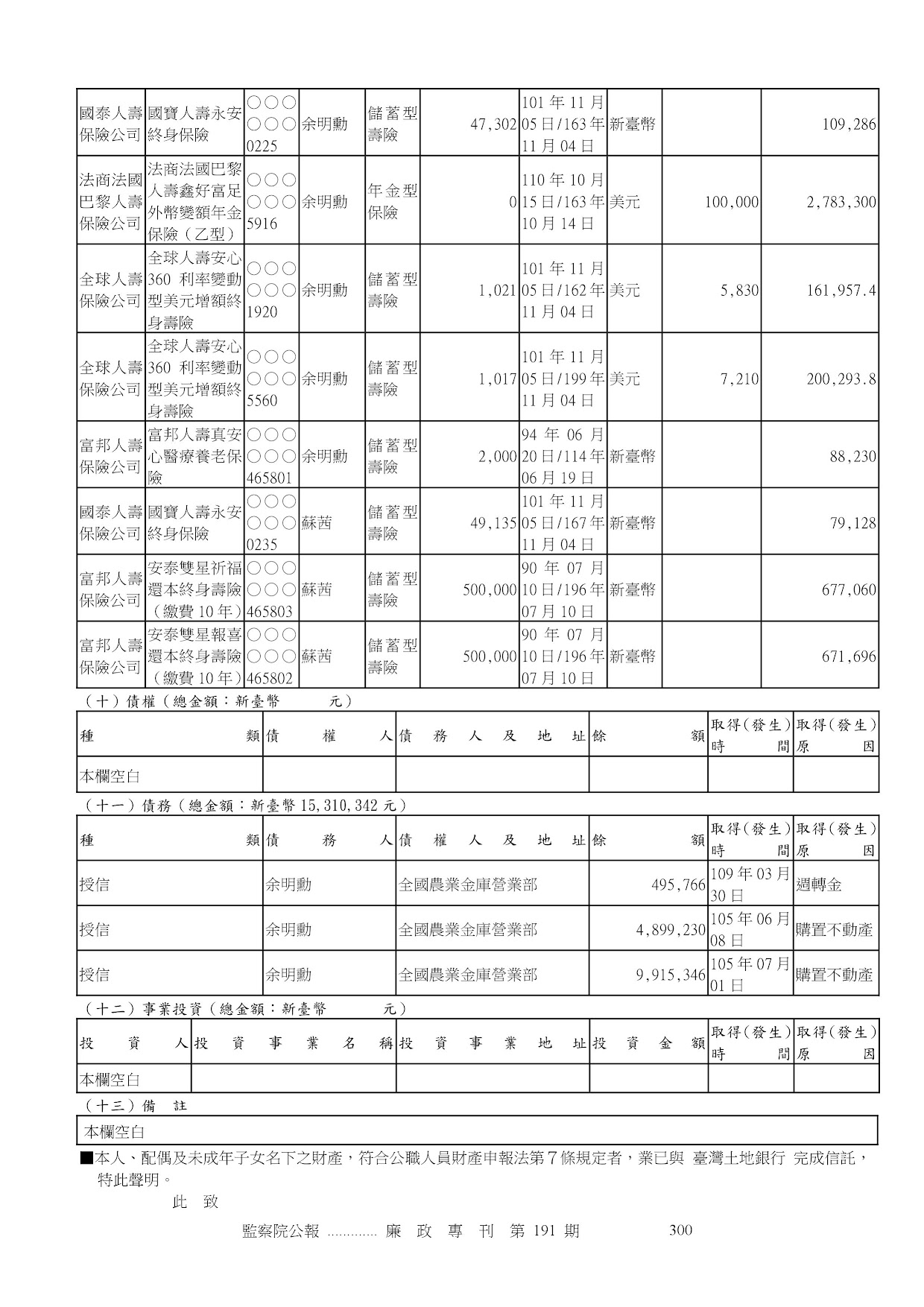 余明勳-公職人員財產申報資料-廉政專刊第191期