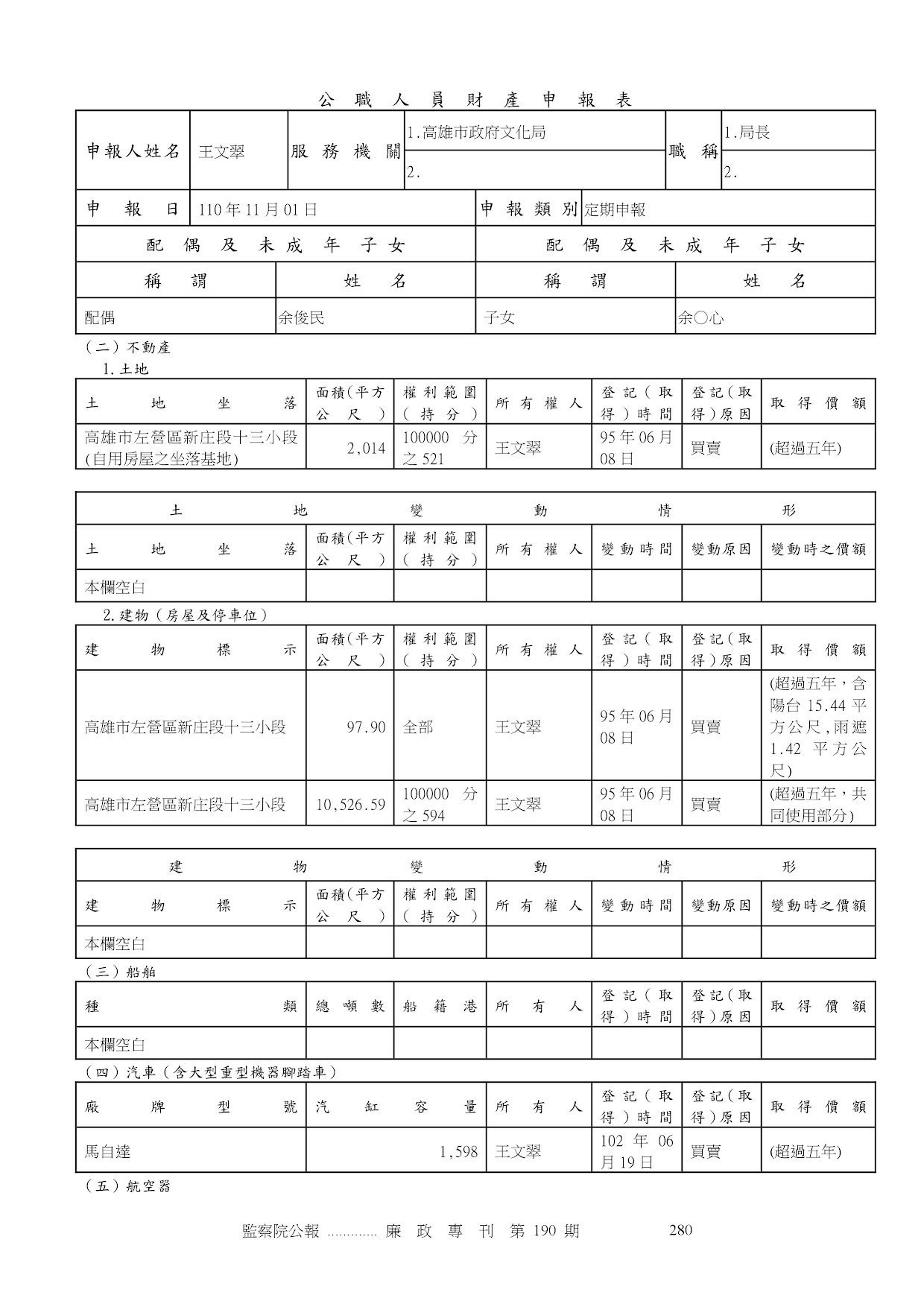 王文翠-公職人員財產申報資料-廉政專刊第190期